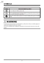 Preview for 6 page of LawnMaster L10 Instruction Manual