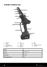 Preview for 6 page of LawnMaster LB21HS Safety And Operating Manual