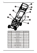 Предварительный просмотр 11 страницы LawnMaster LB4010001 Instruction Manual