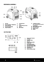 Предварительный просмотр 6 страницы LawnMaster LGBQH6200 Safety And Operating Manual