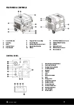 Предварительный просмотр 7 страницы LawnMaster LGBQH9200 Safety And Operating Manual