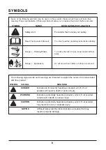 Preview for 6 page of LawnMaster LMRM1601 Operator'S Manual