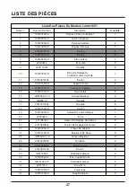 Preview for 37 page of LawnMaster LMRM1601 Operator'S Manual