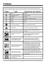 Preview for 7 page of LawnMaster ME1218X Operator'S Manual