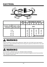 Preview for 10 page of LawnMaster ME1218X Operator'S Manual