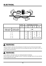 Preview for 10 page of LawnMaster MEB1014M Operator'S Manual