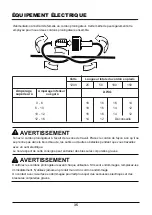 Preview for 35 page of LawnMaster MEB1014M Operator'S Manual