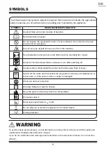 Preview for 5 page of LawnMaster MEB1840M Instruction Manual