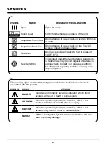 Preview for 9 page of LawnMaster NPTBL31AB Operator'S Manual