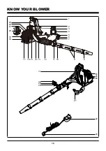 Preview for 10 page of LawnMaster NPTBL31AB Operator'S Manual