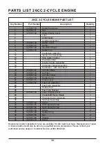 Предварительный просмотр 38 страницы LawnMaster NPTGCP2617A Operator'S Manual