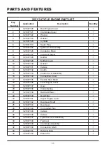 Preview for 11 page of LawnMaster NPTGSP2517A Service Manual