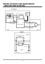 Preview for 13 page of LawnMaster NPTGSP2517A Service Manual