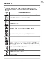 Предварительный просмотр 5 страницы LawnMaster VBRM16-BM Instruction Manual