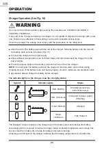 Предварительный просмотр 24 страницы LawnMaster VBRM16 Instruction Manual