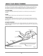 Предварительный просмотр 10 страницы Lawnmower HT2201 Operator'S Manual