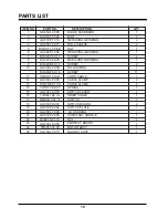 Предварительный просмотр 19 страницы Lawnmower HT2201 Operator'S Manual