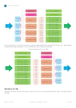 Предварительный просмотр 101 страницы LAWO edge User Manual