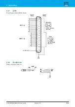 Предварительный просмотр 55 страницы LAWO mc236 MKII Installation & Service Manual