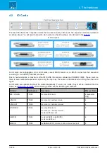 Preview for 16 page of LAWO POWER CORE User Manual