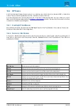 Preview for 145 page of LAWO POWER CORE User Manual