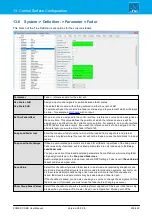 Preview for 209 page of LAWO POWER CORE User Manual