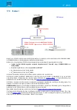 Preview for 288 page of LAWO POWER CORE User Manual