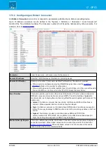 Preview for 290 page of LAWO POWER CORE User Manual