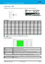 Preview for 341 page of LAWO POWER CORE User Manual