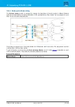 Preview for 371 page of LAWO POWER CORE User Manual