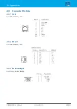 Preview for 435 page of LAWO POWER CORE User Manual