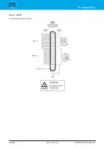 Preview for 436 page of LAWO POWER CORE User Manual