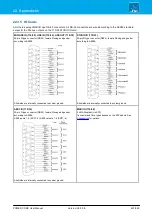 Preview for 437 page of LAWO POWER CORE User Manual