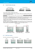 Предварительный просмотр 9 страницы LAWO Ruby standard configuration User Manual