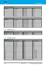 Предварительный просмотр 18 страницы LAWO Ruby standard configuration User Manual