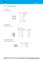 Предварительный просмотр 166 страницы LAWO Ruby standard configuration User Manual