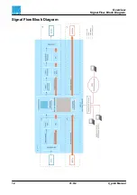 Предварительный просмотр 12 страницы LAWO V_pro8 Installation & Operation Manual