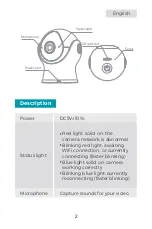 Preview for 5 page of laxihub M2 Quick Manual