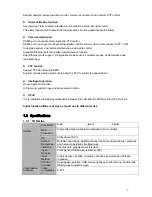 Preview for 12 page of Laxxon DH-D20004 User Manual