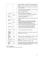 Preview for 34 page of Laxxon LX-D10004H User Manual