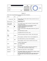 Preview for 37 page of Laxxon LX-D10004H User Manual