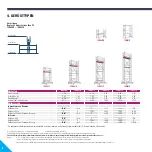 Preview for 8 page of Layher 1406200 Instructions For Assembly And Use