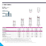 Preview for 40 page of Layher 1406200 Instructions For Assembly And Use