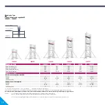 Preview for 74 page of Layher 1406200 Instructions For Assembly And Use