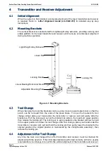 Preview for 21 page of Lazer Safe LS-CS-M-066 Operation Manual