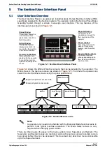 Preview for 24 page of Lazer Safe LS-CS-M-066 Operation Manual