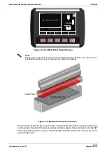 Preview for 34 page of Lazer Safe LS-CS-M-066 Operation Manual