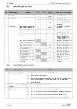 Предварительный просмотр 49 страницы Lazer Safe LZS-003-HS Operation Manual