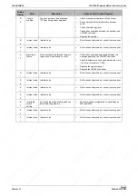 Предварительный просмотр 54 страницы Lazer Safe LZS-003-HS Operation Manual