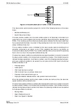 Предварительный просмотр 18 страницы Lazer Safe PCSS-F Series Technical Manual